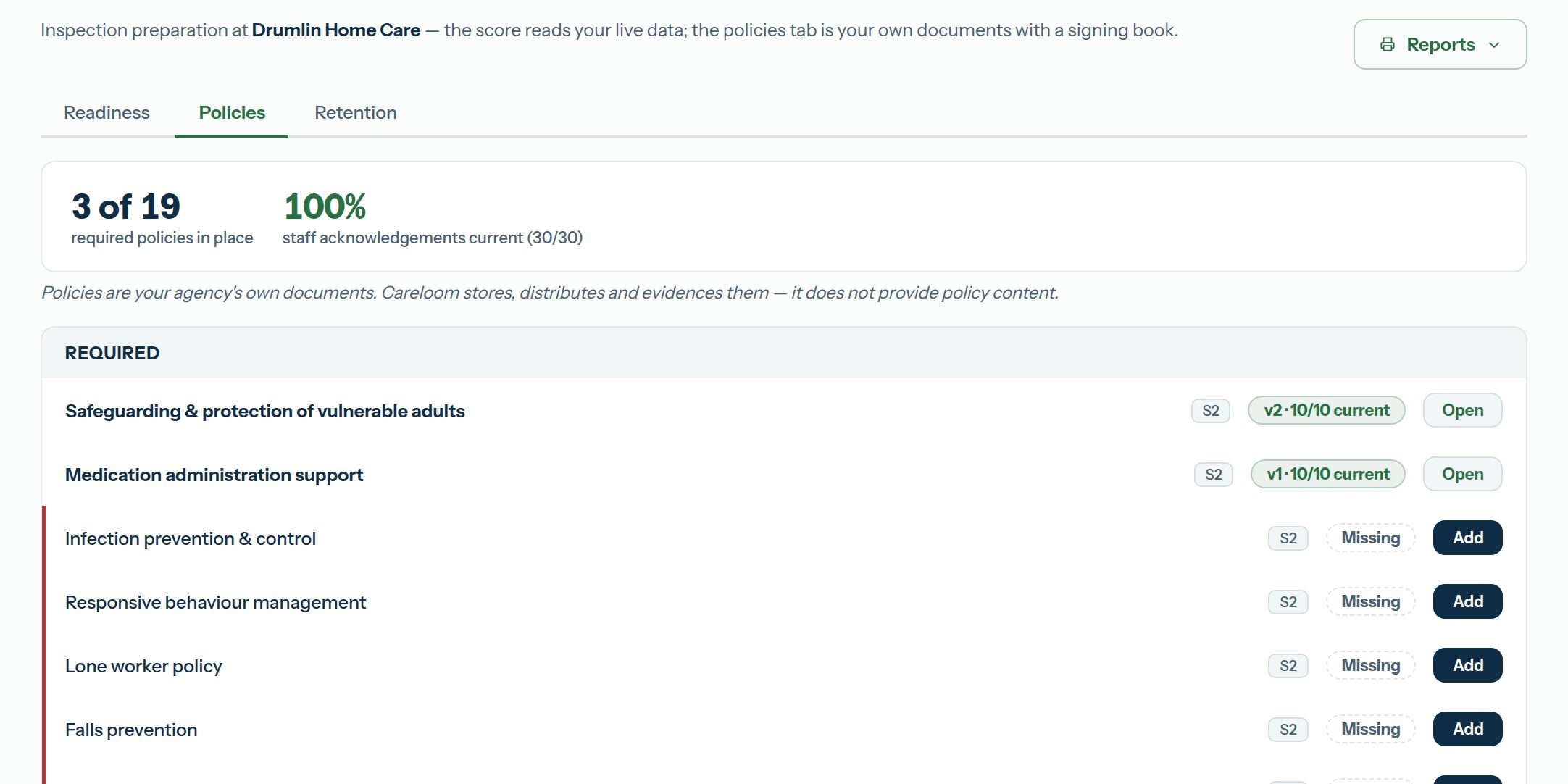 Compliance, policies tab: 3 of 19 required policies in place, staff acknowledgements current, and the required list with each policy open or still to add.
